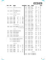 Предварительный просмотр 57 страницы Sony HTC-VX500 Service Manual