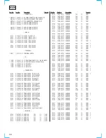 Предварительный просмотр 58 страницы Sony HTC-VX500 Service Manual