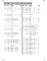 Preview for 60 page of Sony HTC-VX500 Service Manual