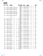 Предварительный просмотр 62 страницы Sony HTC-VX500 Service Manual