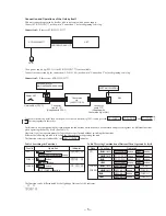 Preview for 5 page of Sony HTC-W555 Service Manual