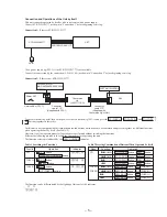 Предварительный просмотр 5 страницы Sony HTC-W555 Service Manual