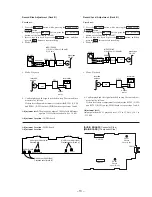 Предварительный просмотр 13 страницы Sony HTC-W555 Service Manual