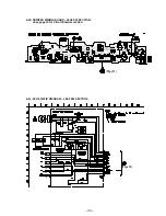 Предварительный просмотр 27 страницы Sony HTC-W555 Service Manual