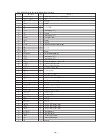 Preview for 40 page of Sony HTC-W555 Service Manual