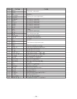 Предварительный просмотр 41 страницы Sony HTC-W555 Service Manual