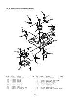 Preview for 45 page of Sony HTC-W555 Service Manual