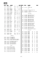 Preview for 53 page of Sony HTC-W555 Service Manual