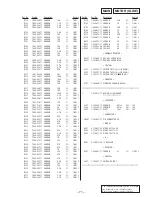 Preview for 54 page of Sony HTC-W555 Service Manual