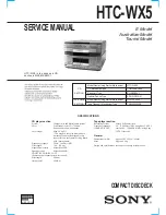 Предварительный просмотр 1 страницы Sony HTC-WX5 Service Manual