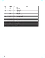 Preview for 36 page of Sony HTC-WX5 Service Manual