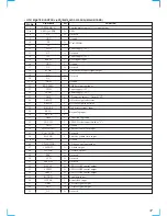 Preview for 37 page of Sony HTC-WX5 Service Manual