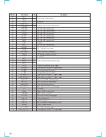 Preview for 38 page of Sony HTC-WX5 Service Manual