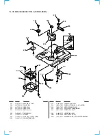 Preview for 42 page of Sony HTC-WX5 Service Manual