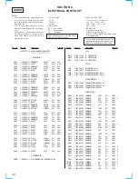 Preview for 46 page of Sony HTC-WX5 Service Manual