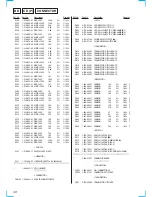 Preview for 48 page of Sony HTC-WX5 Service Manual