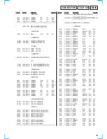 Предварительный просмотр 49 страницы Sony HTC-WX5 Service Manual