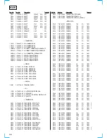 Предварительный просмотр 50 страницы Sony HTC-WX5 Service Manual