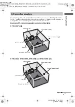 Preview for 11 page of Sony HTD-710SF Operating Instructions Manual