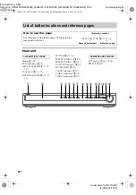 Preview for 40 page of Sony HTD-710SF Operating Instructions Manual