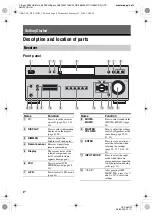 Предварительный просмотр 4 страницы Sony HTP-36DW Operating Instructions Manual