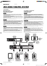 Sony HTR-210SS Speakers Connection preview