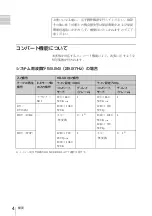 Preview for 4 page of Sony HVBK-1520 Installation Instructions Manual