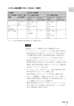 Preview for 5 page of Sony HVBK-1520 Installation Instructions Manual