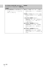 Preview for 8 page of Sony HVBK-1520 Installation Instructions Manual