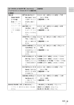 Preview for 9 page of Sony HVBK-1520 Installation Instructions Manual