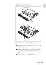 Preview for 19 page of Sony HVBK-1520 Installation Instructions Manual