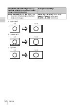 Preview for 30 page of Sony HVBK-1520 Installation Instructions Manual