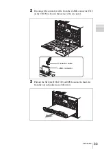 Preview for 33 page of Sony HVBK-1520 Installation Instructions Manual