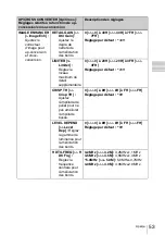 Preview for 53 page of Sony HVBK-1520 Installation Instructions Manual