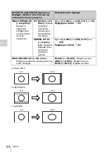 Preview for 54 page of Sony HVBK-1520 Installation Instructions Manual