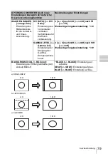 Предварительный просмотр 79 страницы Sony HVBK-1520 Installation Instructions Manual