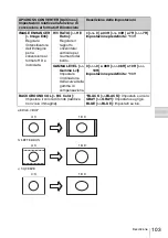 Предварительный просмотр 103 страницы Sony HVBK-1520 Installation Instructions Manual