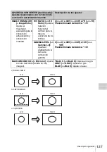 Preview for 127 page of Sony HVBK-1520 Installation Instructions Manual