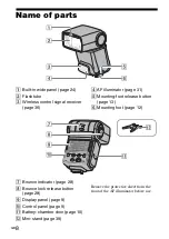 Предварительный просмотр 8 страницы Sony HVL-F42AM - Hot-shoe clip-on Flash Operating Instructions Manual