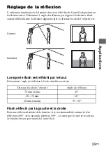 Предварительный просмотр 83 страницы Sony HVL-F42AM - Hot-shoe clip-on Flash Operating Instructions Manual