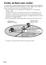 Предварительный просмотр 90 страницы Sony HVL-F42AM - Hot-shoe clip-on Flash Operating Instructions Manual