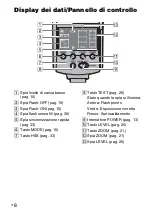 Предварительный просмотр 116 страницы Sony HVL-F42AM - Hot-shoe clip-on Flash Operating Instructions Manual