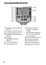 Предварительный просмотр 170 страницы Sony HVL-F42AM - Hot-shoe clip-on Flash Operating Instructions Manual