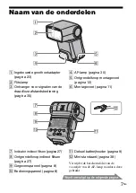 Предварительный просмотр 223 страницы Sony HVL-F42AM - Hot-shoe clip-on Flash Operating Instructions Manual