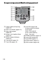 Предварительный просмотр 224 страницы Sony HVL-F42AM - Hot-shoe clip-on Flash Operating Instructions Manual