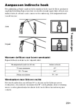 Предварительный просмотр 245 страницы Sony HVL-F42AM - Hot-shoe clip-on Flash Operating Instructions Manual