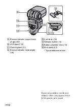 Предварительный просмотр 10 страницы Sony HVL-F43M Operating Instructions Manual