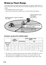 Предварительный просмотр 52 страницы Sony HVL-F43M Operating Instructions Manual