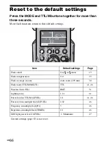 Предварительный просмотр 66 страницы Sony HVL-F43M Operating Instructions Manual