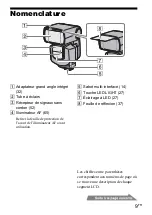 Предварительный просмотр 87 страницы Sony HVL-F43M Operating Instructions Manual